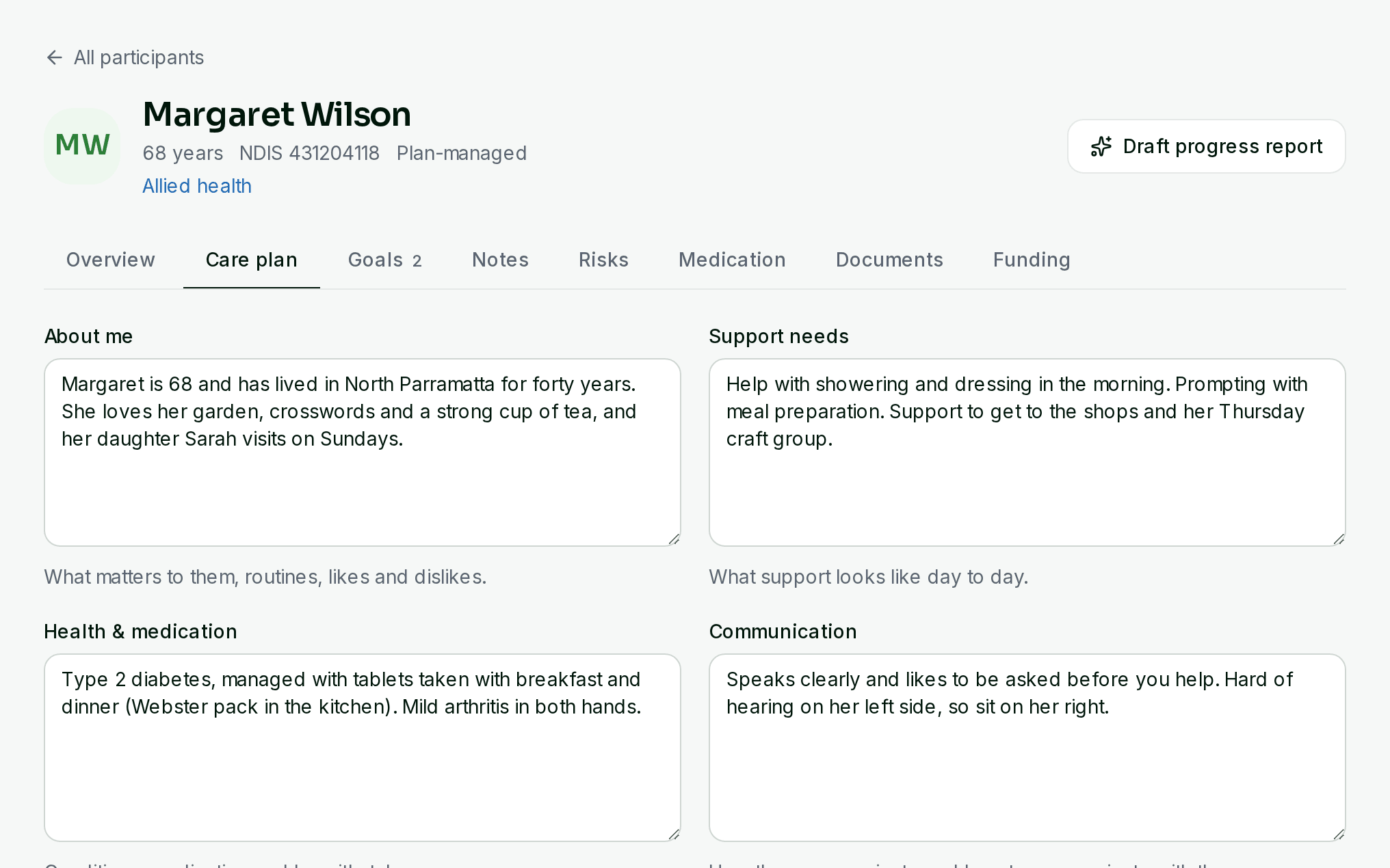Participant record with care plan, goals, contacts and plan management