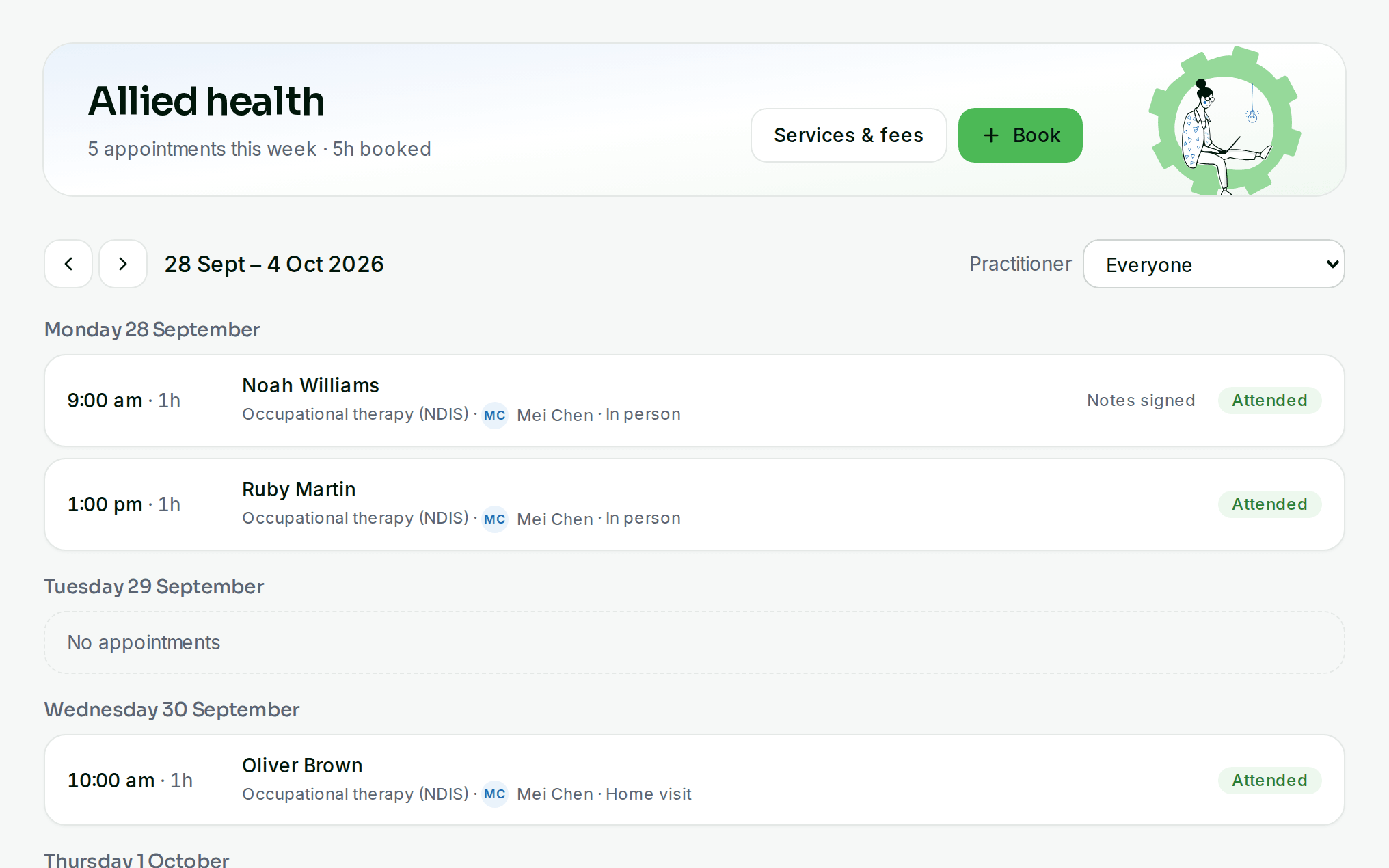 Allied health diary for the week with booked and attended appointments