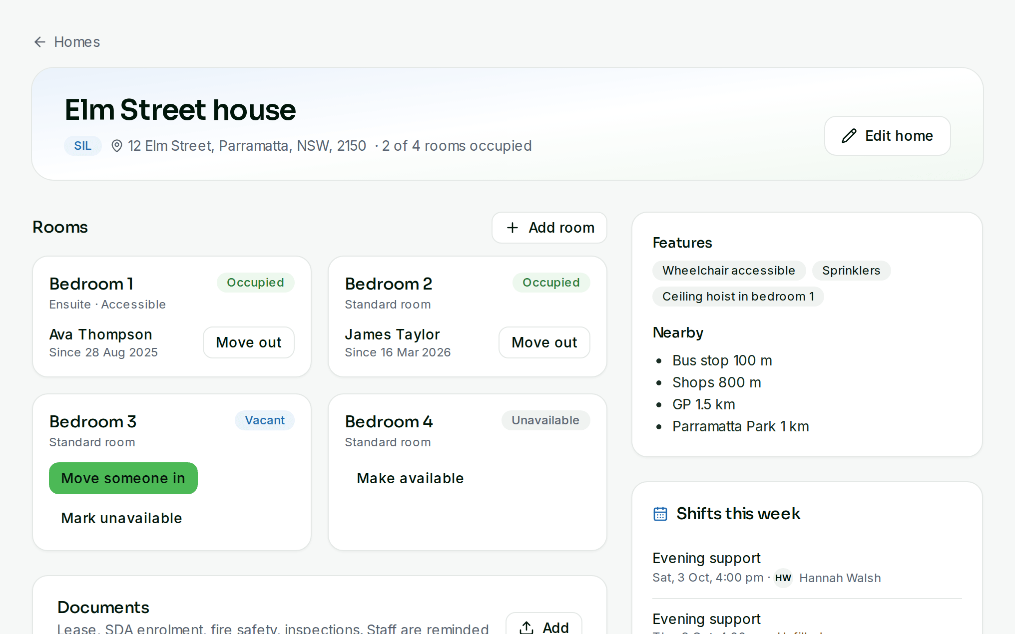 A supported independent living home with its rooms, residents, documents and this week's shifts